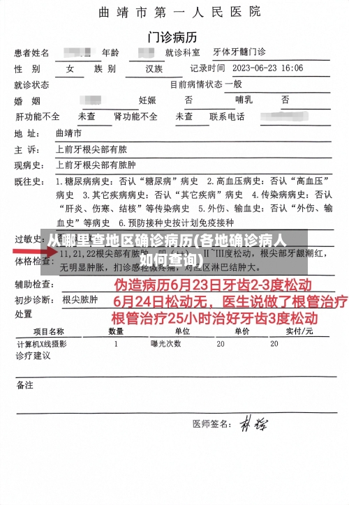 从哪里查地区确诊病历(各地确诊病人如何查询)-第2张图片