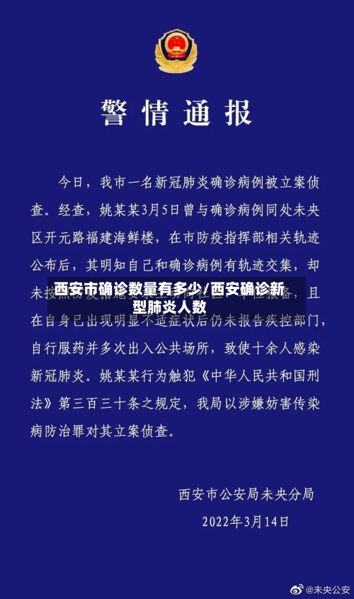 西安市确诊数量有多少/西安确诊新型肺炎人数