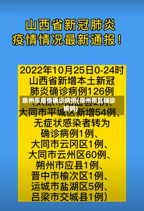 泉州市疫情确诊病例(泉州市区确诊病例)