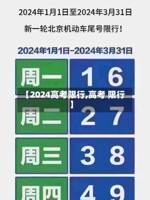 【2024高考限行,高考 限行】