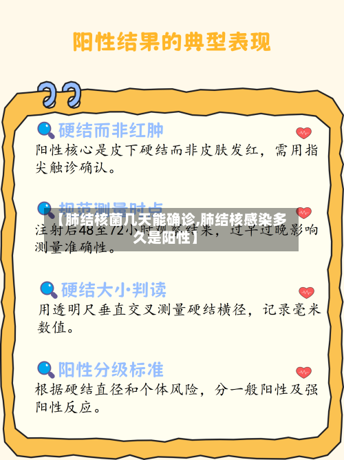 【肺结核菌几天能确诊,肺结核感染多久是阳性】