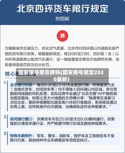 固安限号限京牌吗(固安限号规定2020最新)