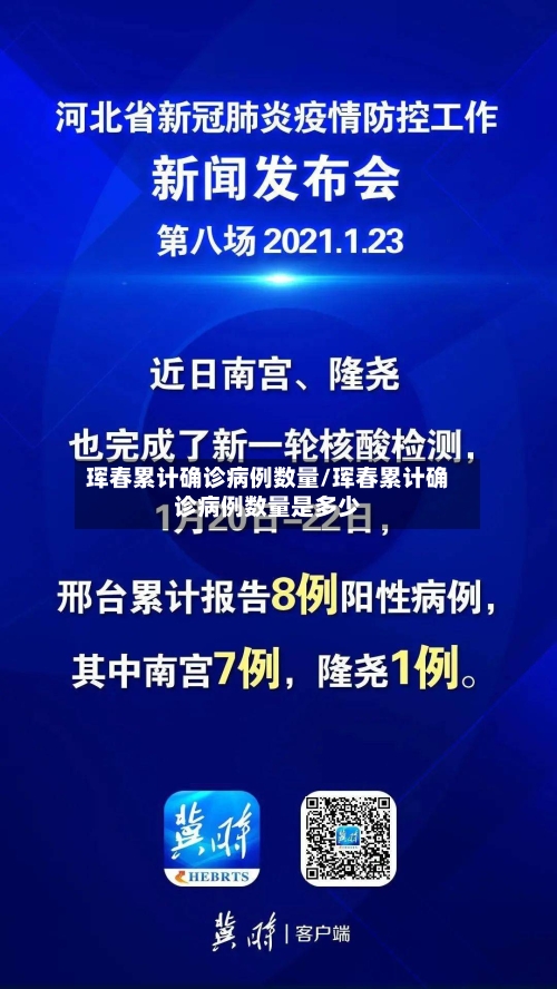珲春累计确诊病例数量/珲春累计确诊病例数量是多少-第2张图片