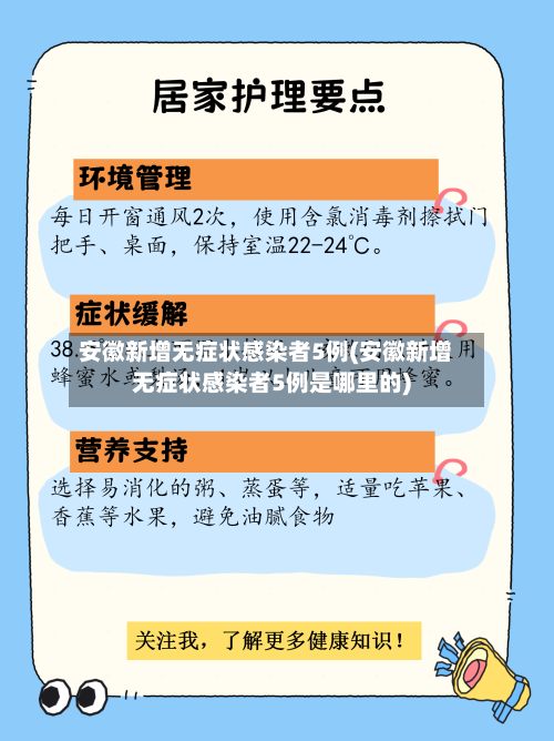 安徽新增无症状感染者5例(安徽新增无症状感染者5例是哪里的)