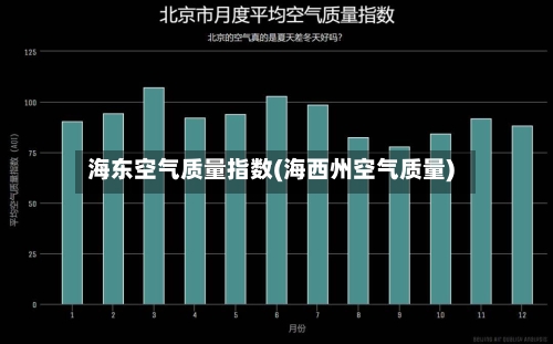 海东空气质量指数(海西州空气质量)