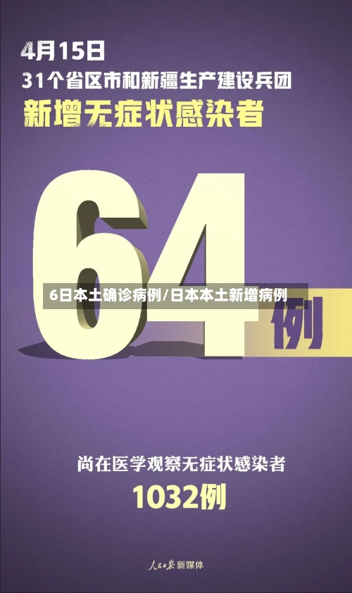 6日本土确诊病例/日本本土新增病例-第3张图片