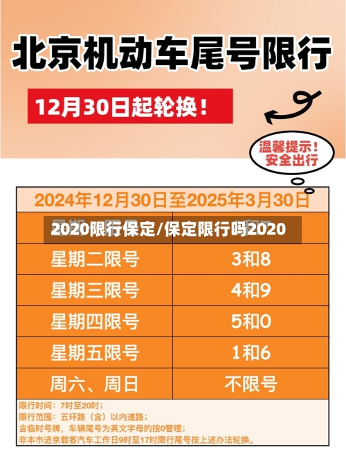 2020限行保定/保定限行吗2020-第3张图片