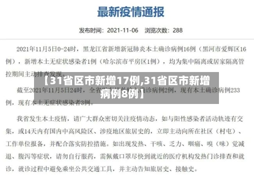 【31省区市新增17例,31省区市新增病例8例】-第2张图片