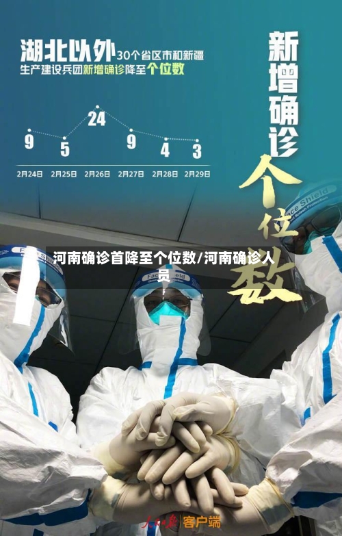 河南确诊首降至个位数/河南确诊人员-第2张图片
