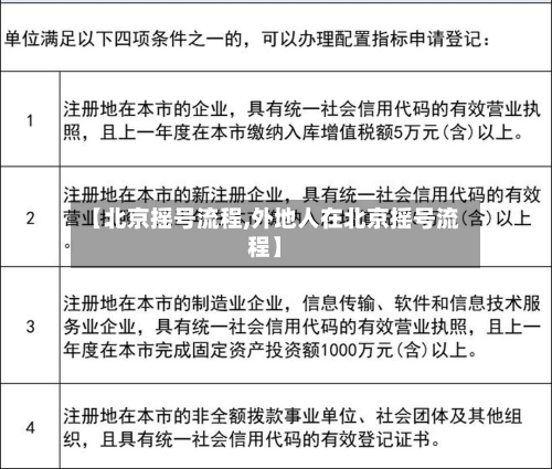 【北京摇号流程,外地人在北京摇号流程】