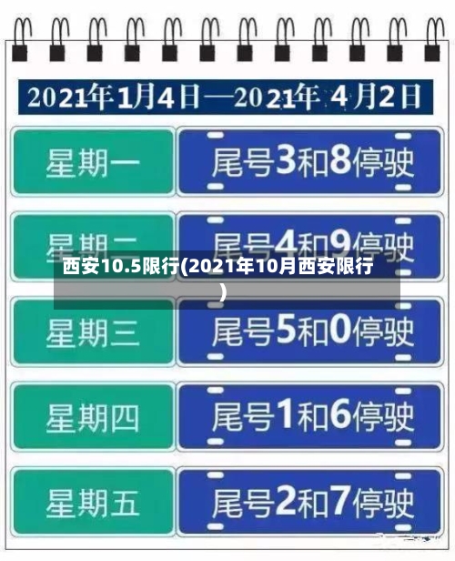 西安10.5限行(2021年10月西安限行)