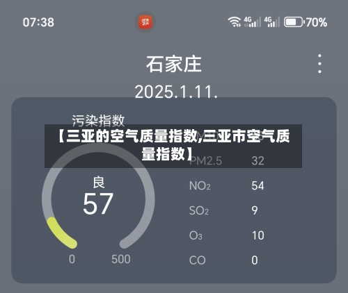 【三亚的空气质量指数,三亚市空气质量指数】-第3张图片
