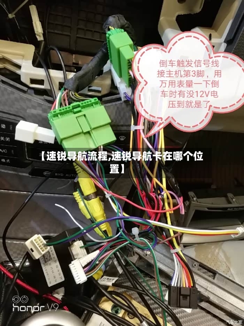 【速锐导航流程,速锐导航卡在哪个位置】-第2张图片