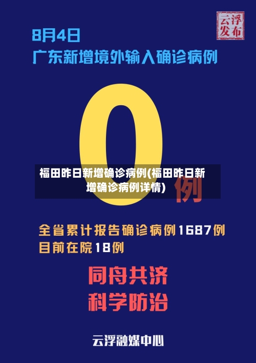 福田昨日新增确诊病例(福田昨日新增确诊病例详情)