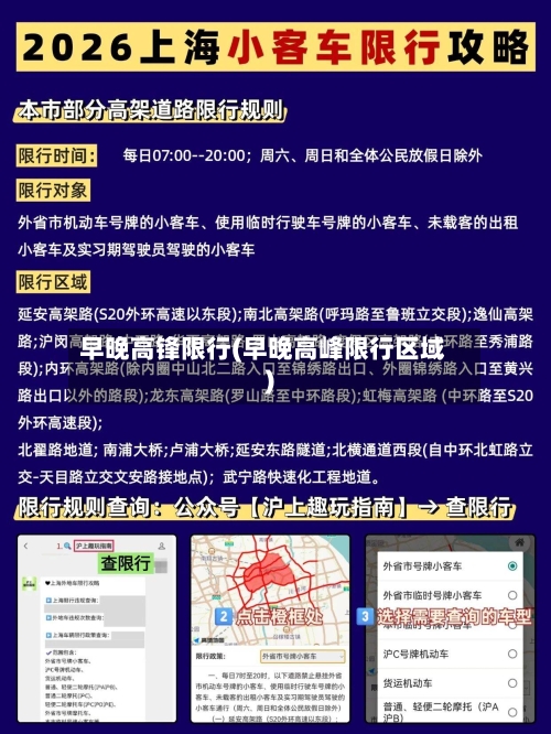 早晚高锋限行(早晚高峰限行区域)-第3张图片
