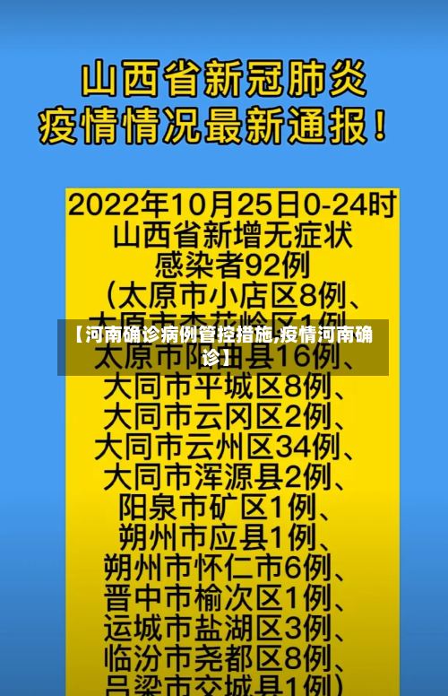 【河南确诊病例管控措施,疫情河南确诊】