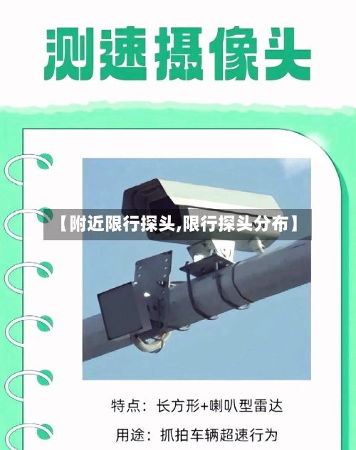 【附近限行探头,限行探头分布】