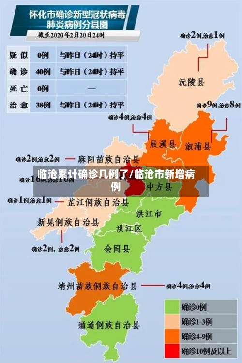 临沧累计确诊几例了/临沧市新增病例