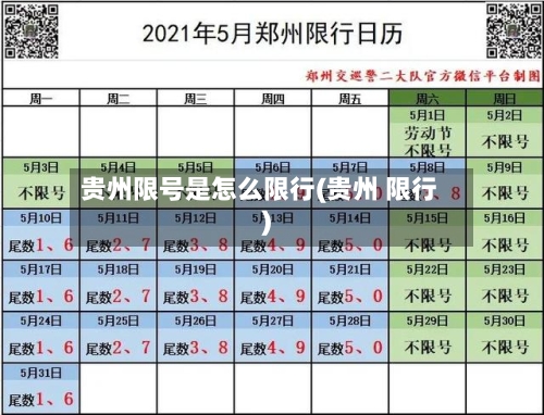 贵州限号是怎么限行(贵州 限行)-第2张图片