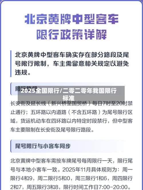 2025全国限行/二零二零年我国限行标准