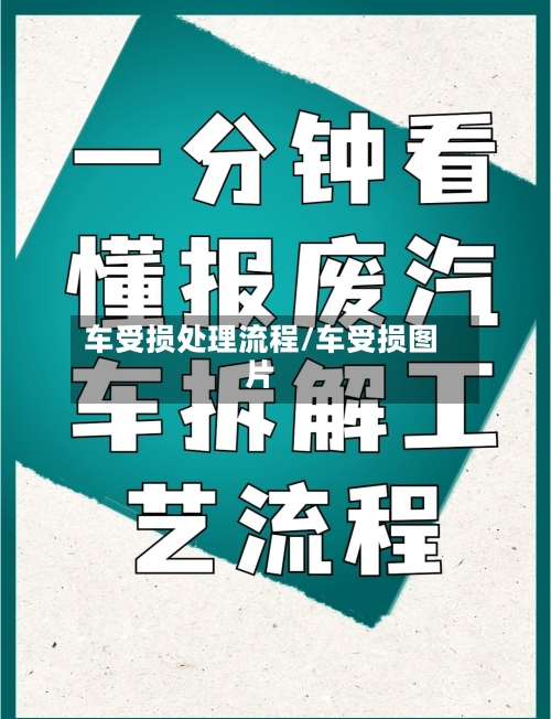 车受损处理流程/车受损图片-第3张图片