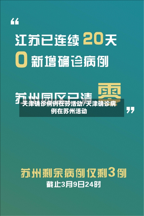天津确诊病例在苏活动/天津确诊病例在苏州活动-第3张图片
