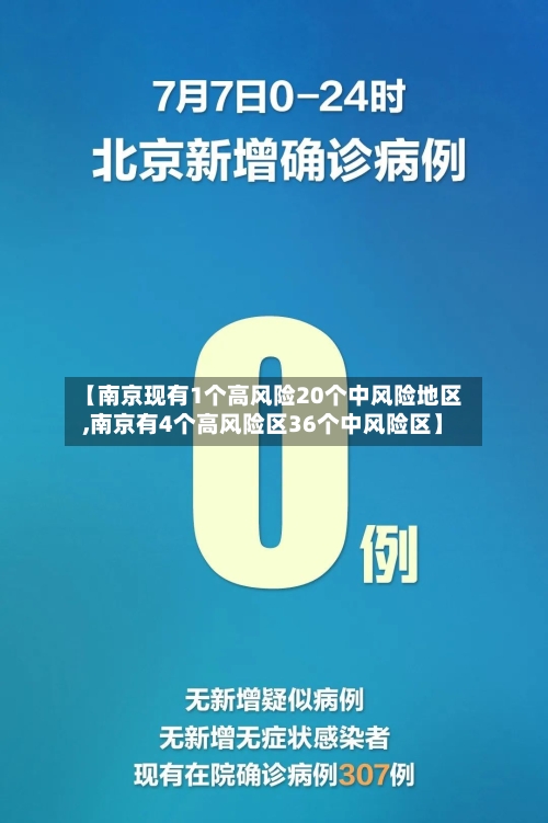 【南京现有1个高风险20个中风险地区,南京有4个高风险区36个中风险区】-第2张图片