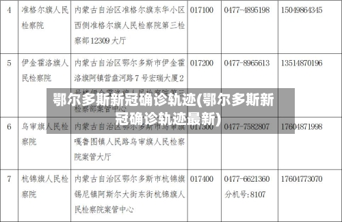 鄂尔多斯新冠确诊轨迹(鄂尔多斯新冠确诊轨迹最新)