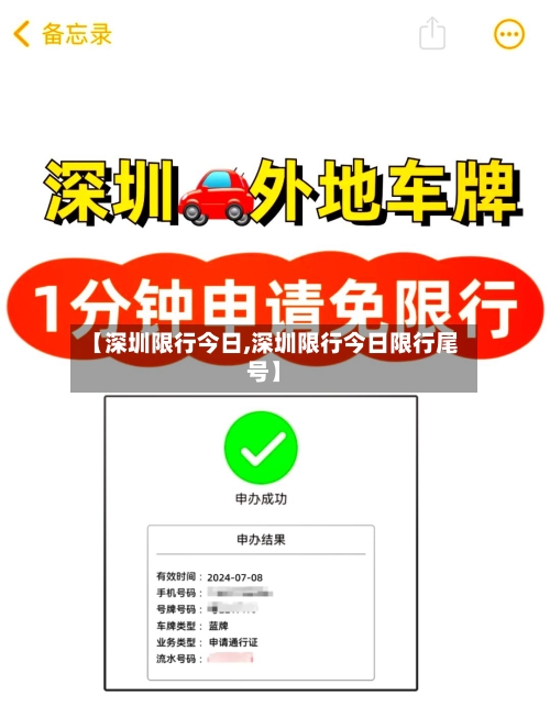 【深圳限行今日,深圳限行今日限行尾号】