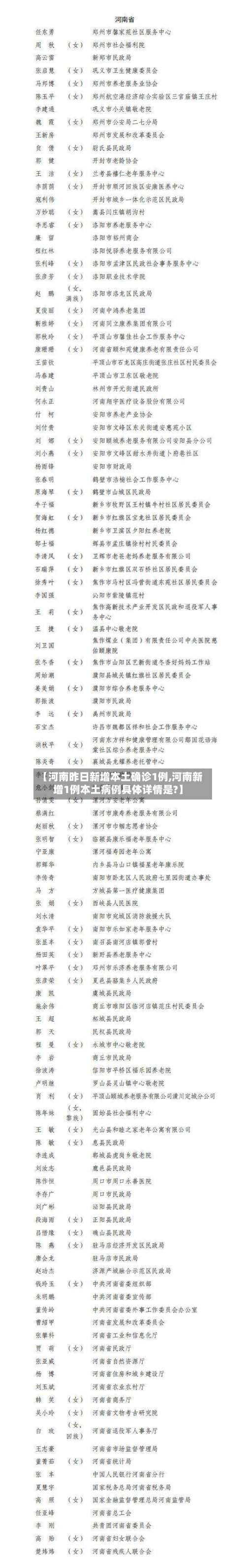 【河南昨日新增本土确诊1例,河南新增1例本土病例具体详情是?】-第2张图片