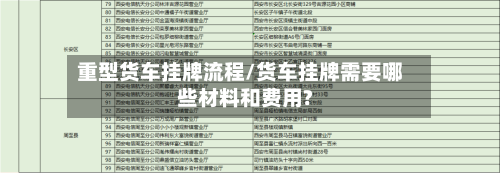 重型货车挂牌流程/货车挂牌需要哪些材料和费用?-第2张图片