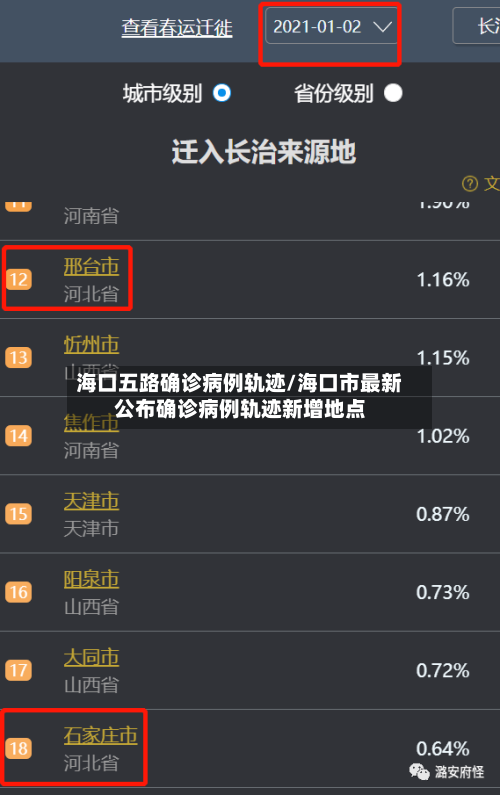 海口五路确诊病例轨迹/海口市最新公布确诊病例轨迹新增地点-第2张图片