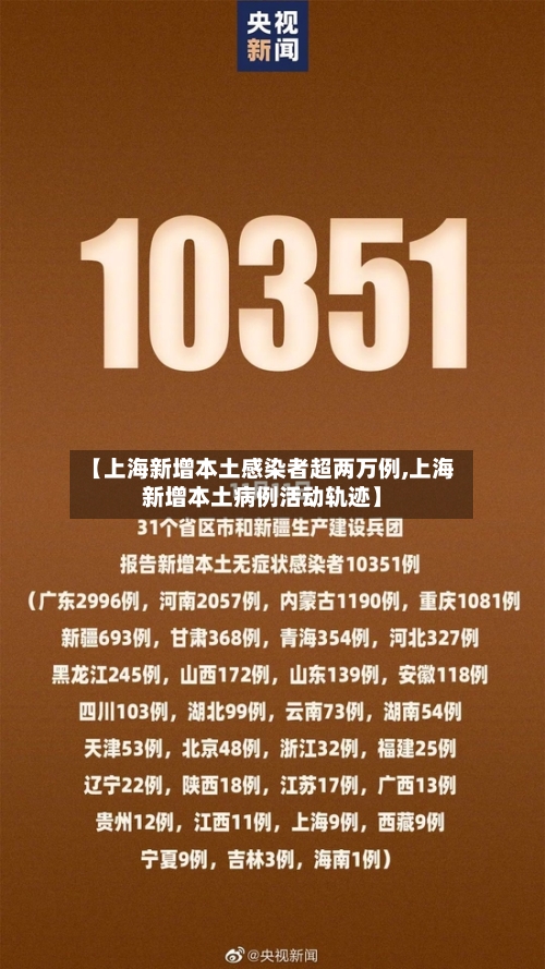 【上海新增本土感染者超两万例,上海新增本土病例活动轨迹】-第1张图片