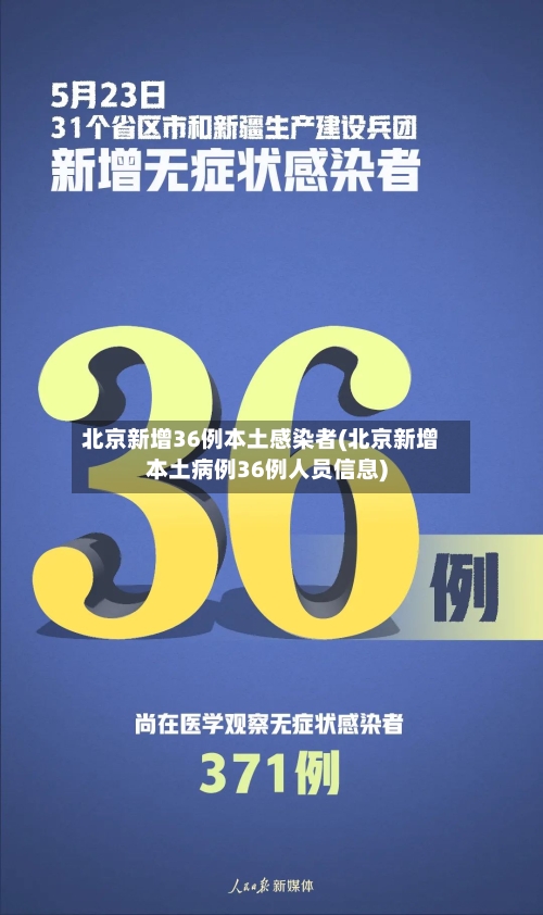 北京新增36例本土感染者(北京新增本土病例36例人员信息)-第2张图片