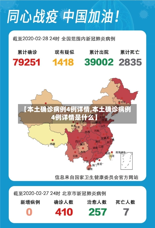 【本土确诊病例4例详情,本土确诊病例4例详情是什么】-第2张图片