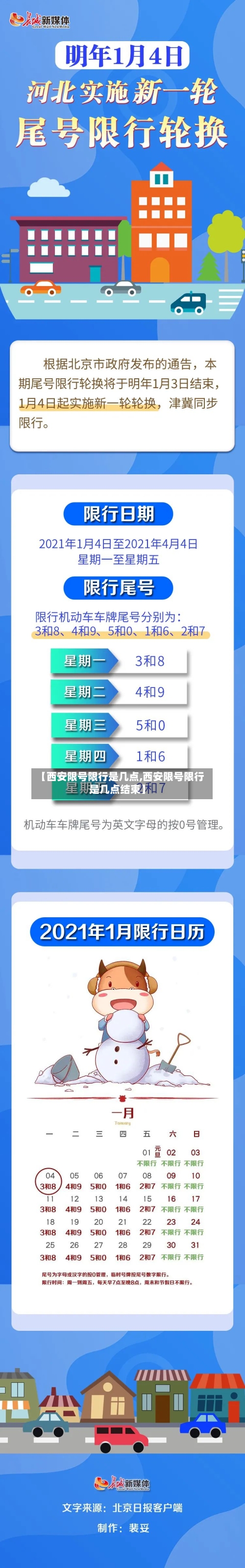 【西安限号限行是几点,西安限号限行是几点结束】-第2张图片
