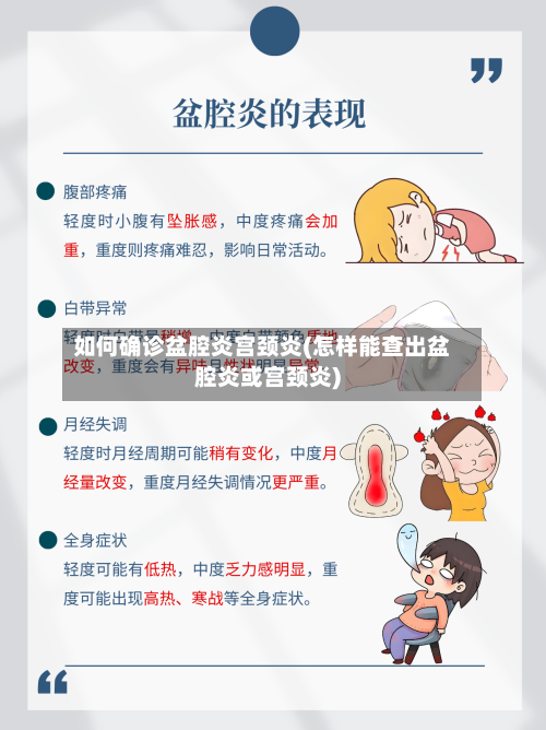 如何确诊盆腔炎宫颈炎(怎样能查出盆腔炎或宫颈炎)-第2张图片