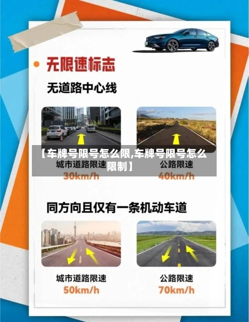 【车牌号限号怎么限,车牌号限号怎么限制】