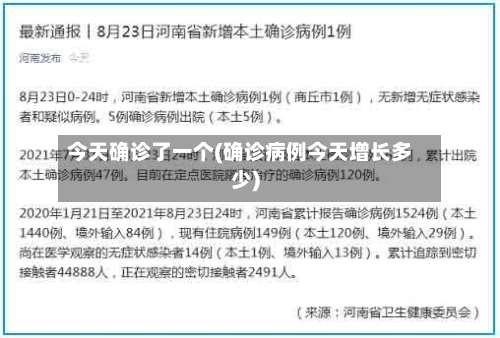 今天确诊了一个(确诊病例今天增长多少)-第3张图片