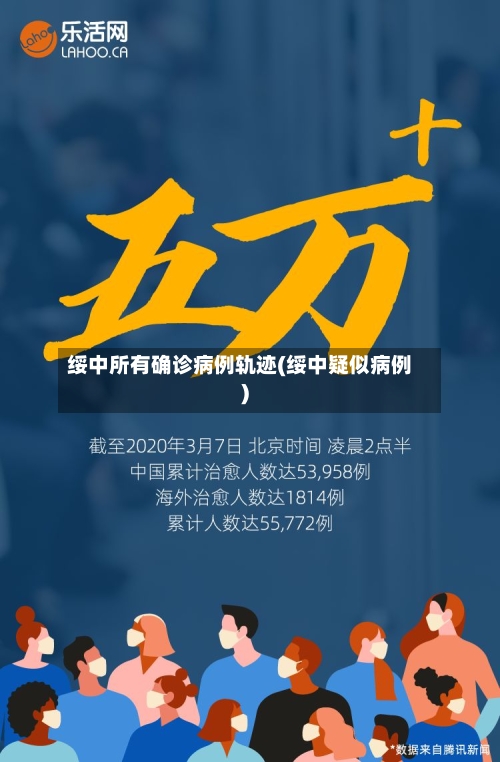绥中所有确诊病例轨迹(绥中疑似病例)-第2张图片