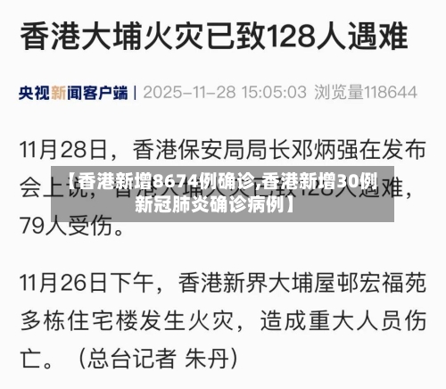 【香港新增8674例确诊,香港新增30例新冠肺炎确诊病例】-第2张图片