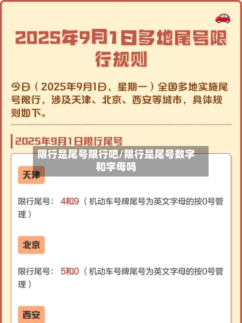 限行是尾号限行吧/限行是尾号数字和字母吗
