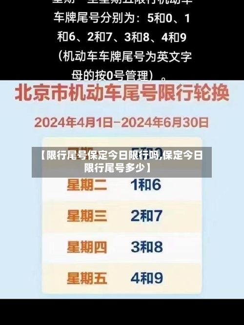 【限行尾号保定今日限行吗,保定今日限行尾号多少】-第2张图片