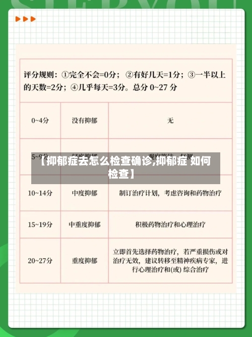 【抑郁症去怎么检查确诊,抑郁症 如何检查】-第3张图片