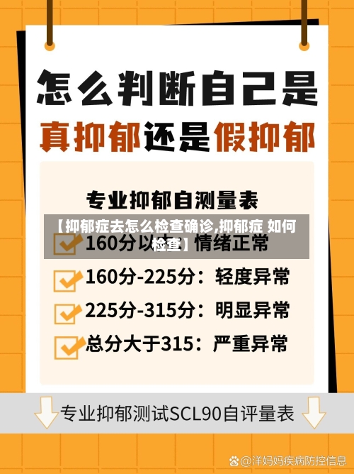 【抑郁症去怎么检查确诊,抑郁症 如何检查】